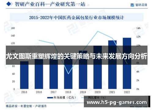 尤文图斯重塑辉煌的关键策略与未来发展方向分析