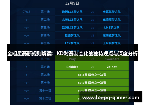 全明星赛新规则解读：KD对赛制变化的独特观点与深度分析