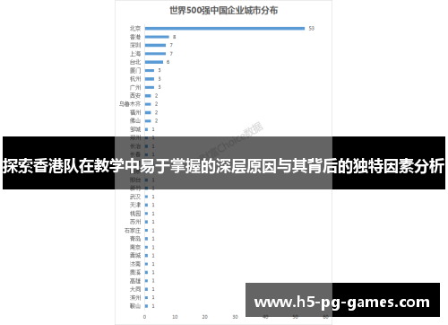 探索香港队在教学中易于掌握的深层原因与其背后的独特因素分析
