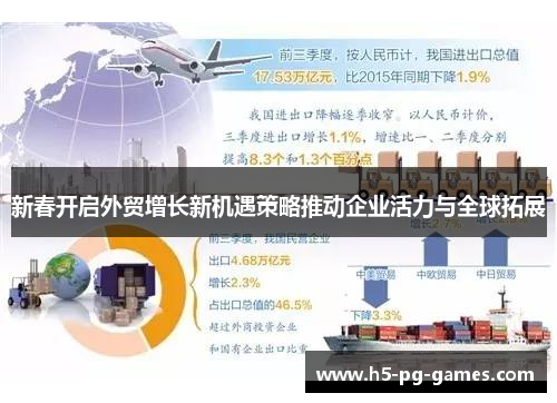新春开启外贸增长新机遇策略推动企业活力与全球拓展