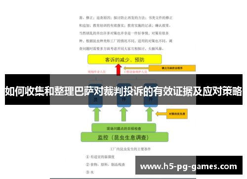 如何收集和整理巴萨对裁判投诉的有效证据及应对策略