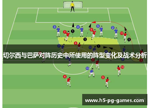 切尔西与巴萨对阵历史中所使用的阵型变化及战术分析