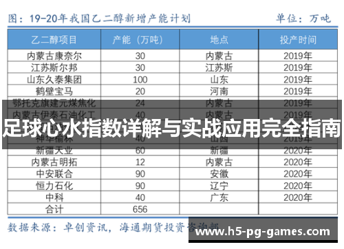 足球心水指数详解与实战应用完全指南
