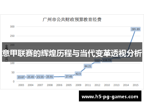 意甲联赛的辉煌历程与当代变革透视分析 意甲联赛的辉煌历程与当代变革透视分析