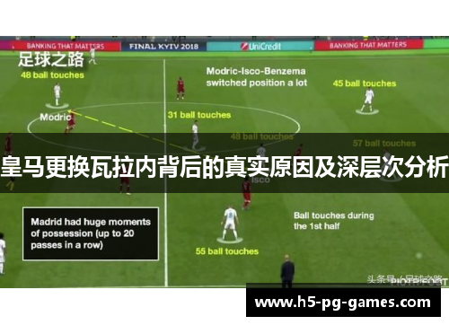 皇马更换瓦拉内背后的真实原因及深层次分析