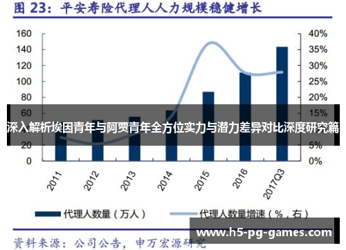 深入解析埃因青年与阿贾青年全方位实力与潜力差异对比深度研究篇 深入解析埃因青年与阿贾青年全方位实力与潜力差异对比深度研究篇