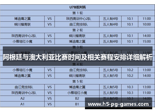 阿根廷与澳大利亚比赛时间及相关赛程安排详细解析
