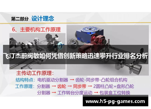 飞汀杰蔚阀敏如何凭借创新策略迅速攀升行业排名分析 飞汀杰蔚阀敏如何凭借创新策略迅速攀升行业排名分析